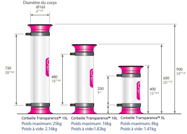 dimensions du bac de recyclage des piles
