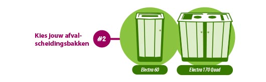 electra recycling stap 2