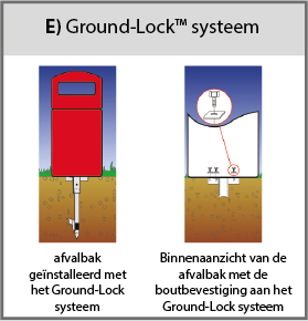 Ground-Lock bevestigingssysteem