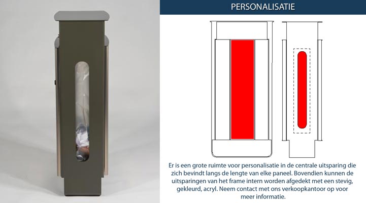 Wat is dit?