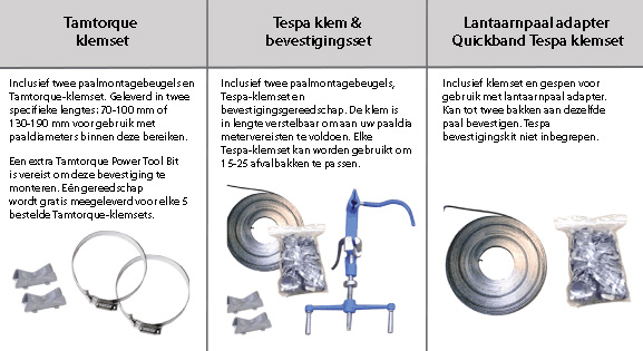Wat is dit? Tamtorque klemset
